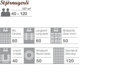 Hótel Örk Stjörnugerði